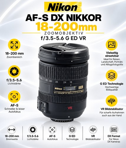 Nikon nikkor obiettivo - nikon,